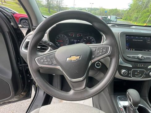Certified 2023 Chevrolet Equinox LS AWD/4WD image 28