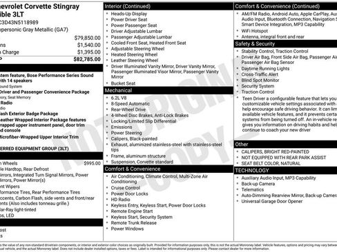 Used 2022 Chevrolet Corvette Stingray Premium Conv w/ 3LT image 10