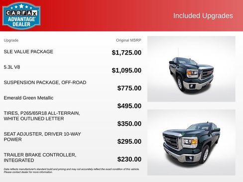 Used 2015 GMC Sierra 1500 SLE w/ SLE Value Package AWD/4WD image 13