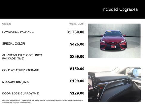 Used 2022 Toyota Camry XSE w/ Navigation Package AWD/4WD image 37