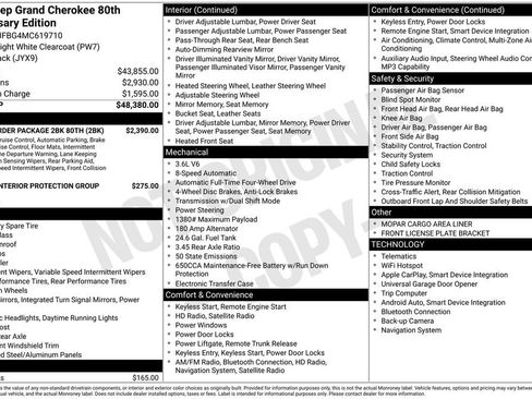 Certified 2021 Jeep Grand Cherokee Limited w/ Quick Order Package 28K 80th image 32