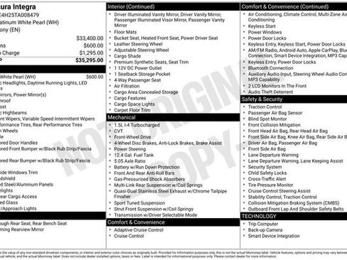 New 2026 Acura Integra image 16