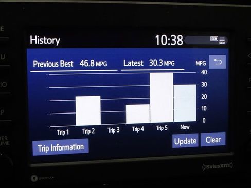 Used 2021 Toyota RAV4 XLE w/ Convenience Package image 37