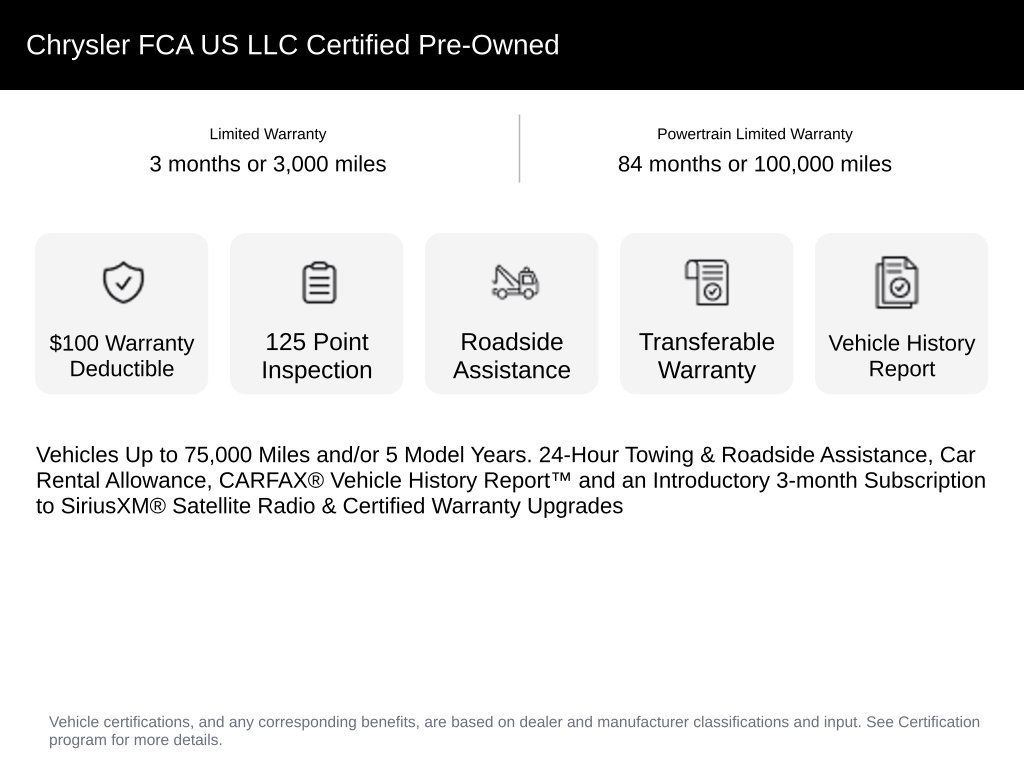 Certified 2024 Chrysler Pacifica Touring-L FWD image 3