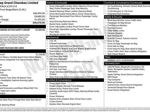 Used 2018 Jeep Grand Cherokee Limited image 32