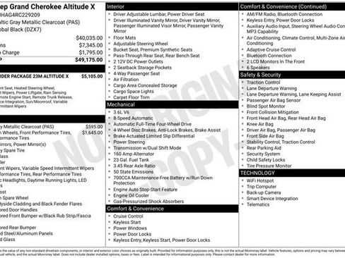 Used 2024 Jeep Grand Cherokee Altitude AWD/4WD image 6