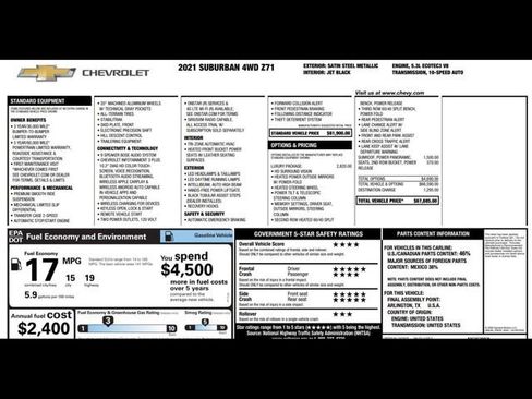 Used 2021 Chevrolet Suburban Z71 w/ Luxury Package image 3