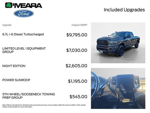 Used 2023 RAM 2500 Limited image 4