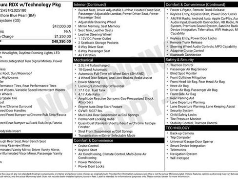 Certified 2024 Acura RDX SH-AWD w/ Technology Package image 33
