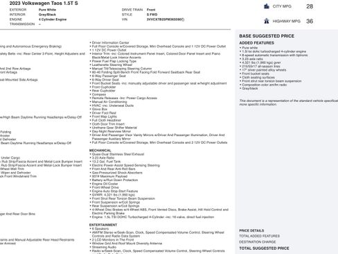 Used 2023 Volkswagen Taos S image 4