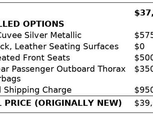 Used 2017 Audi A4 2.0T Premium image 4