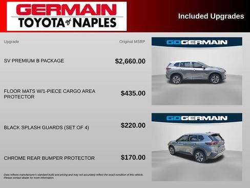 Used 2023 Nissan Rogue SV w/ SV Premium B Package FWD image 5