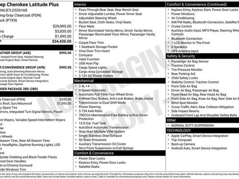 Used 2020 Jeep Cherokee Latitude Plus w/ Comfort/Convenience Group image 8