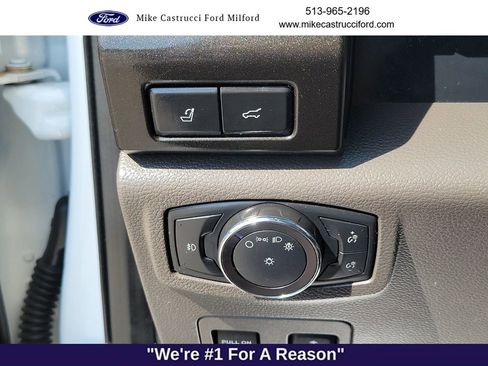 Used 2018 Ford Expedition Limited w/ Driver Assistance Package AWD/4WD image 24