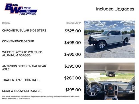 Used 2016 RAM 1500 Laramie Longhorn w/ Convenience Group AWD/4WD image 3