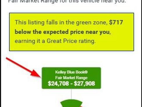 Used 2024 Volkswagen Tiguan SE AWD/4WD image 12