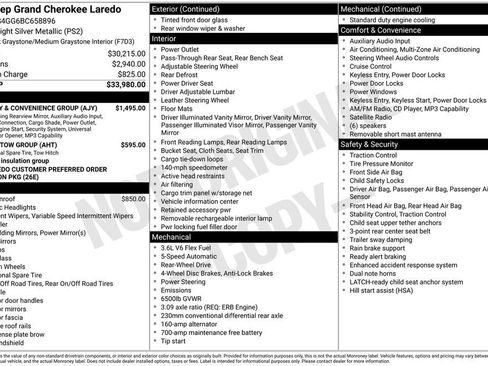 Used 2011 Jeep Grand Cherokee Laredo w/ Security & Convenience Group image 36