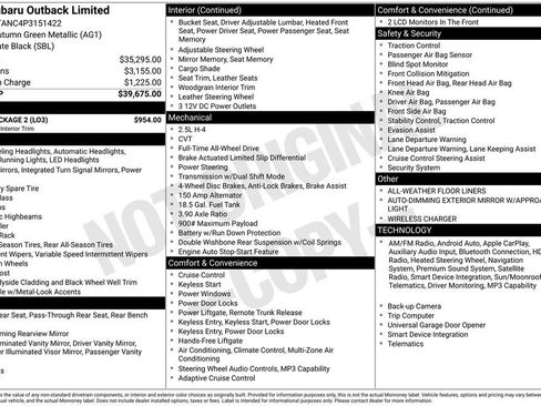 Used 2023 Subaru Outback Limited w/ Tech Package 2 image 35