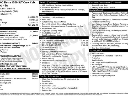 New 2026 GMC Sierra 1500 SLT w/ SLT Premium Package AWD/4WD image 44