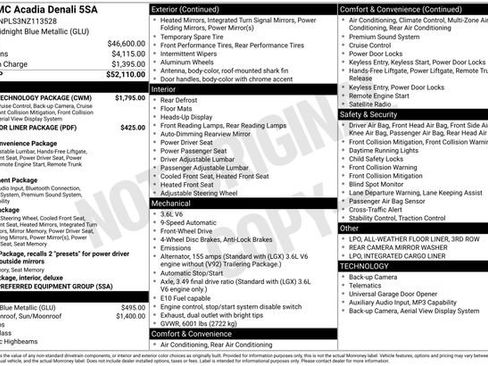 Used 2022 GMC Acadia Denali w/ Denali Technology Package FWD image 28