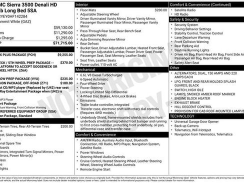 Used 2017 GMC Sierra 3500 Denali w/ Duramax Plus Package image 12