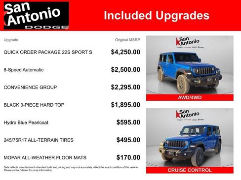 New 2026 Jeep Wrangler Unlimited Sport AWD/4WD image 40