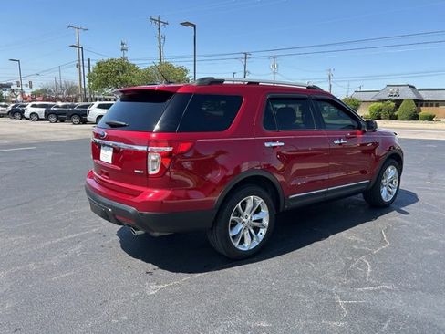 Used 2015 Ford Explorer Limited w/ Equipment Group 301A AWD/4WD image 15