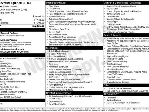 Certified 2024 Chevrolet Equinox LT FWD image 33