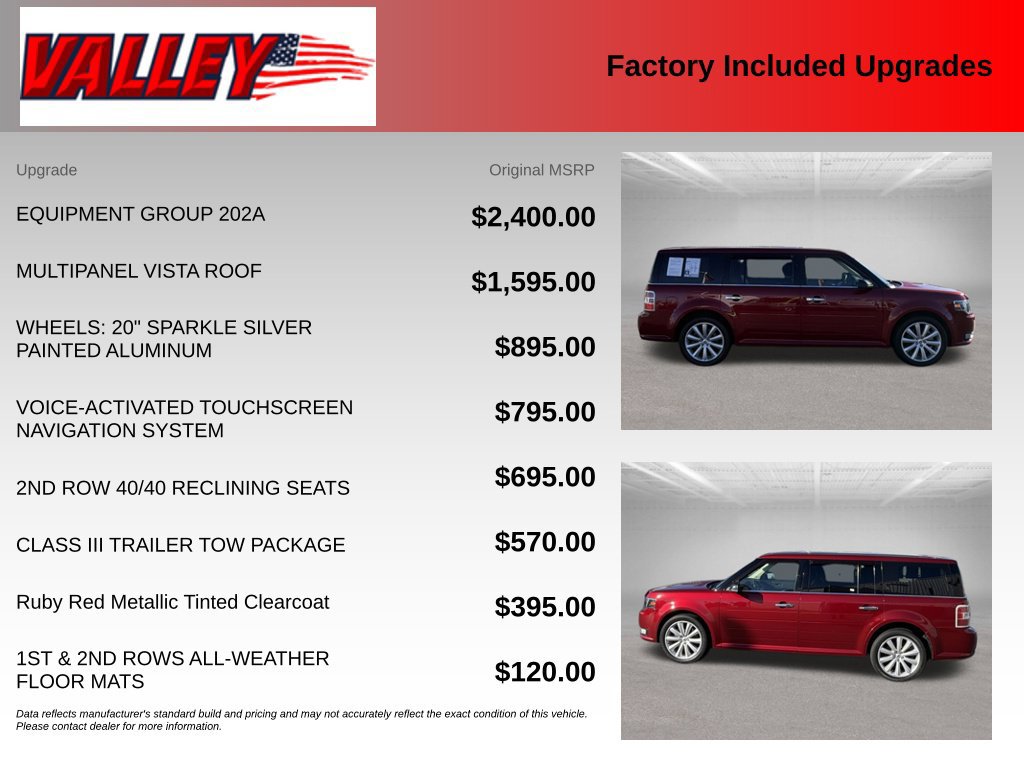 Used 2019 Ford Flex SEL w/ Equipment Group 202A AWD/4WD image 6