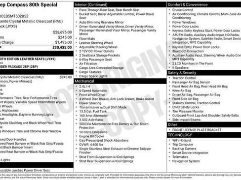 Used 2021 Jeep Compass 80th Special Edition image 34