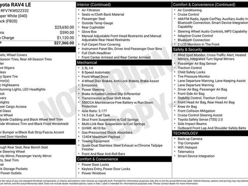 Certified 2019 Toyota RAV4 LE FWD image 13