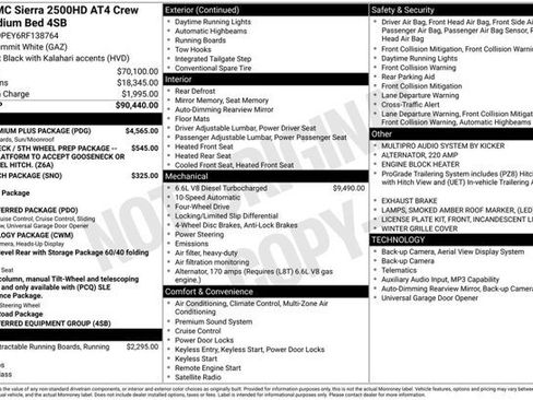 Used 2024 GMC Sierra 2500 AT4 w/ AT4 Premium Plus Package AWD/4WD image 2