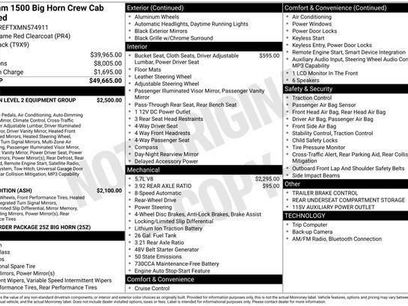 Used 2021 RAM 1500 Big Horn