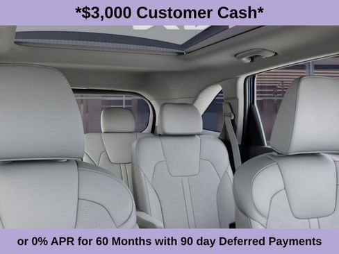 New 2025 Kia Sorento EX w/ EX Panoramic Sunroof Package image 27