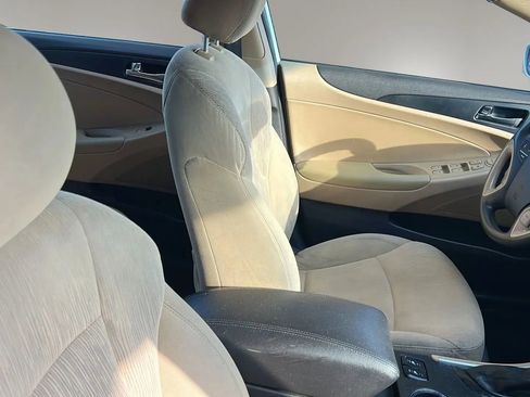 Used 2013 Hyundai Sonata GLS w/ Popular Equipment Pkg image 15