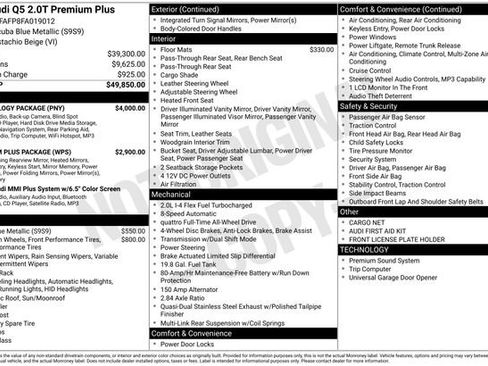 Used 2015 Audi Q5 2.0T Premium Plus w/ Technology Package image 6