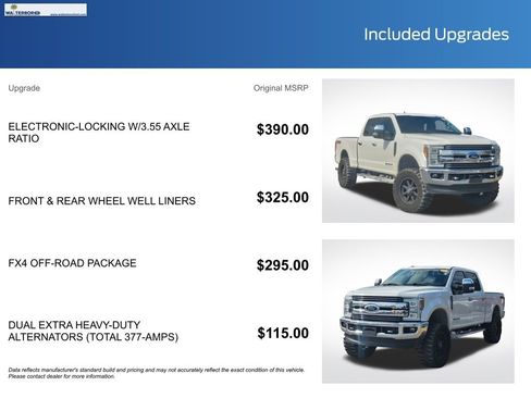 Used 2017 Ford F250 Lariat w/ Lariat Ultimate Package image 15