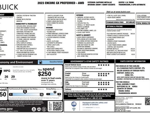 Used 2023 Buick Encore GX Preferred w/ Cold Weather Comfort Package AWD/4WD image 38