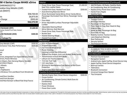 Used 2022 BMW 440i xDrive Coupe w/ Premium Package image 32