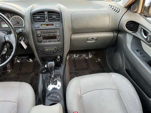 Used 2006 Hyundai Santa Fe Limited image 32
