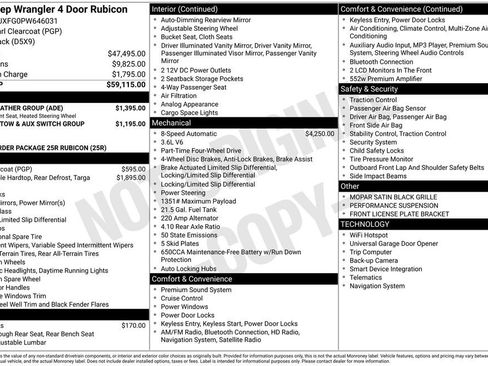 Certified 2023 Jeep Wrangler Unlimited Rubicon w/ Cold Weather Group image 35