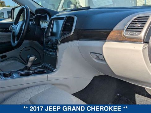 Used 2017 Jeep Grand Cherokee Summit AWD/4WD image 23
