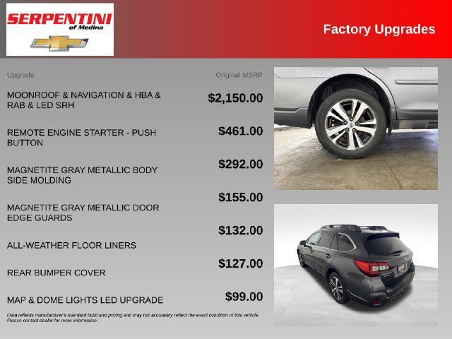 Used 2019 Subaru Outback 3.6R Limited AWD/4WD image 5