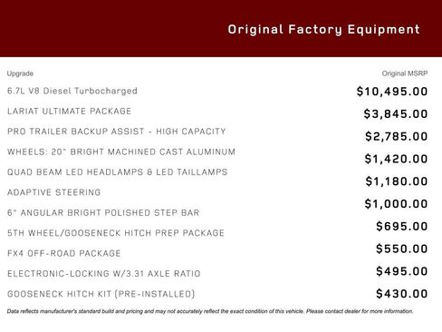 Used 2022 Ford F250 Lariat w/ Lariat Ultimate Package image 18