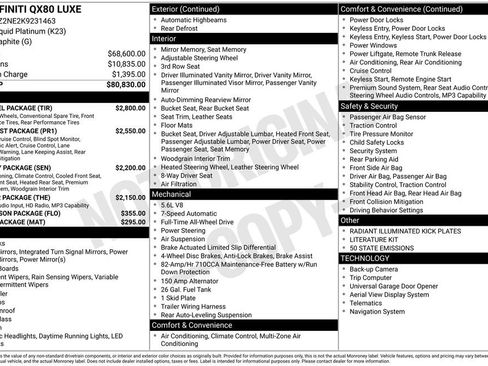 Used 2019 INFINITI QX80 Luxe w/ 22" Wheel Package image 46