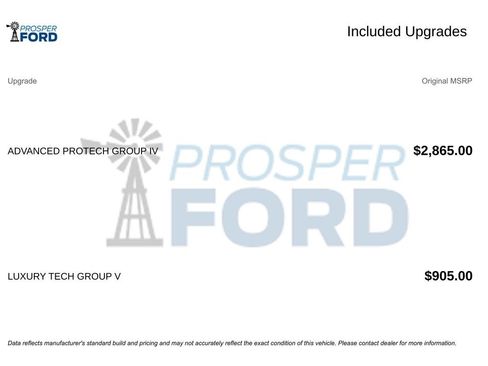 Used 2024 Jeep Grand Cherokee Summit w/ Advanced Protech Group IV image 3