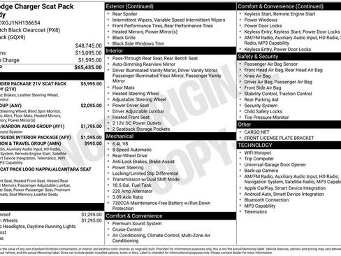 Used 2022 Dodge Charger Scat Pack image 6