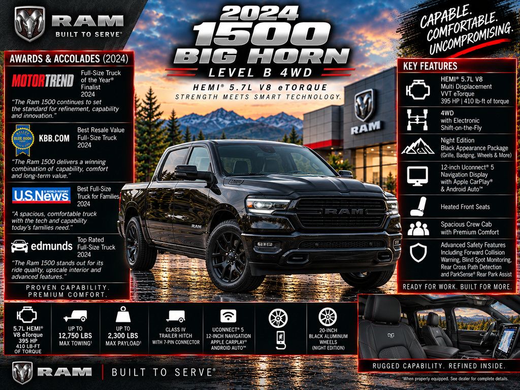 Used 2024 RAM 1500 Big Horn AWD/4WD image 2