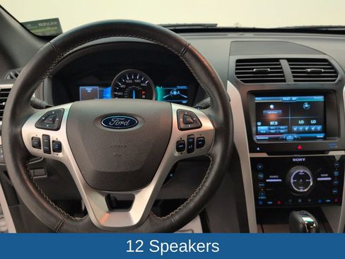 Used 2015 Ford Explorer Sport w/ Equipment Group 401A AWD/4WD image 20