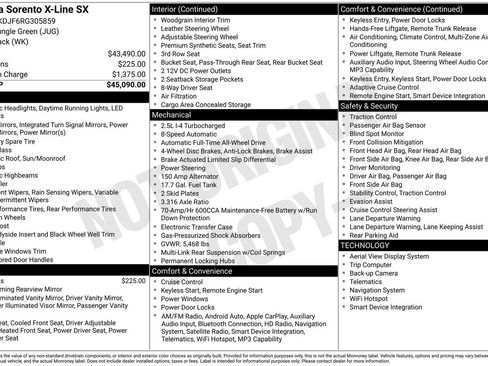 Used 2024 Kia Sorento SX image 3